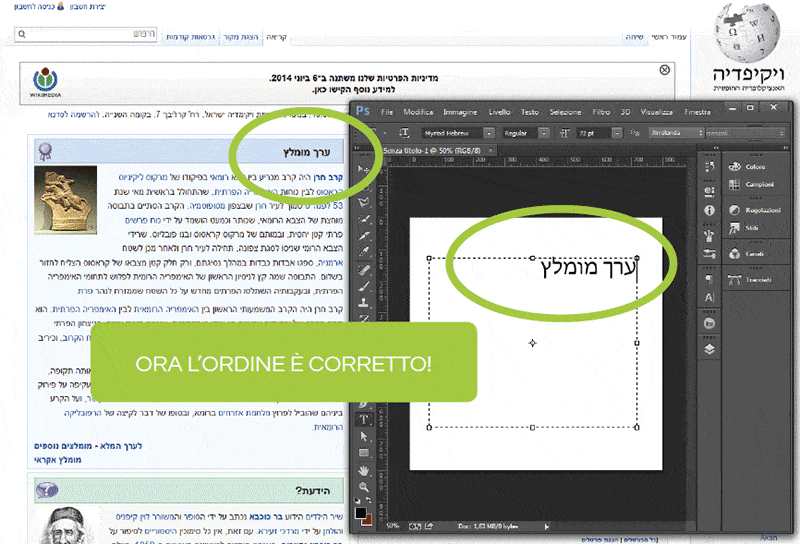 Testo nel verso corretto: da destra a sinistra