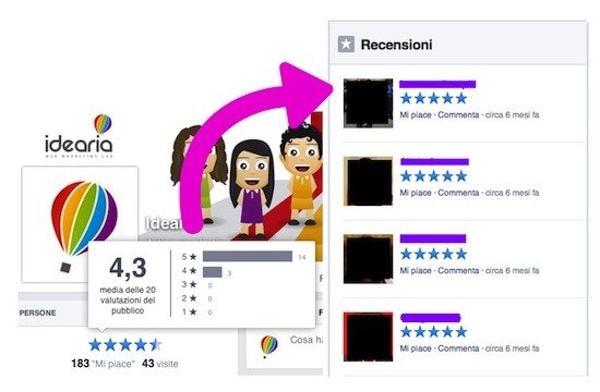 recensioni-nuovo-facebook-2014.png